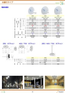 LED製品カタログの16ページ