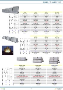 LED製品カタログの31ページ