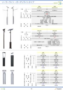 LED製品カタログの34ページ